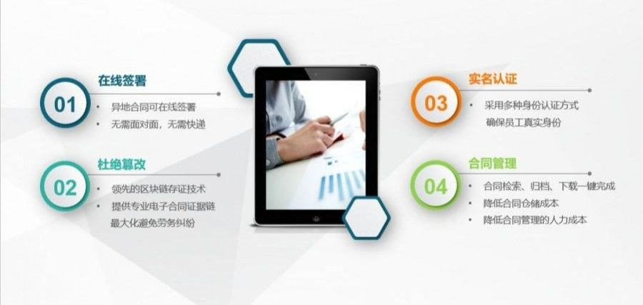 电子印章系统赋能物流行业