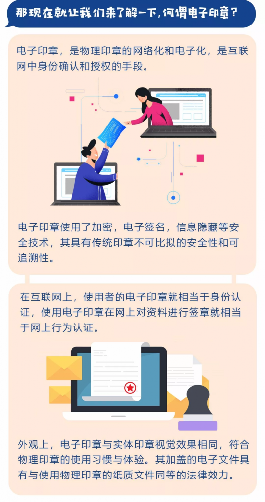 电子印章知识