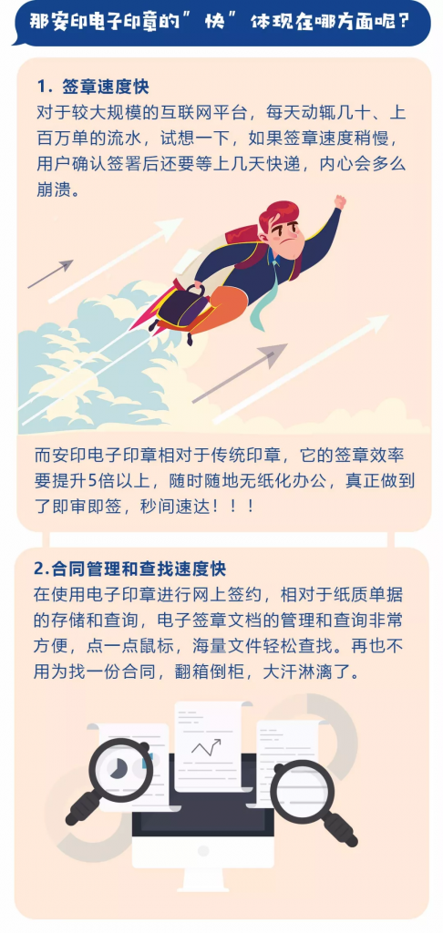 电子印章知识