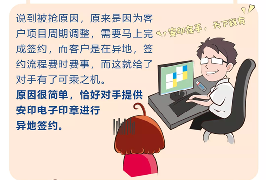 电子印章知识