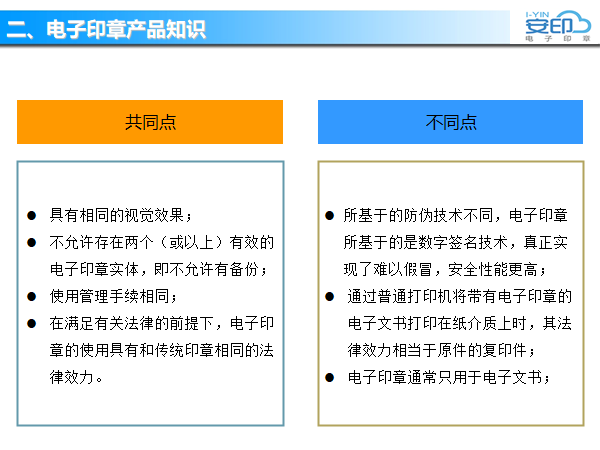 电子印章与传统印章区别